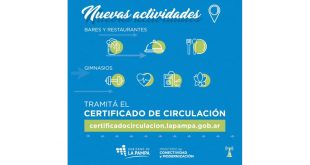 Permisos para la actividad en gimnasios y gastronomía