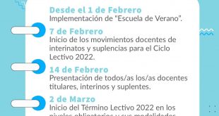 Educación dio a conocer parte de la agenda prevista para febrero y marzo de 2022